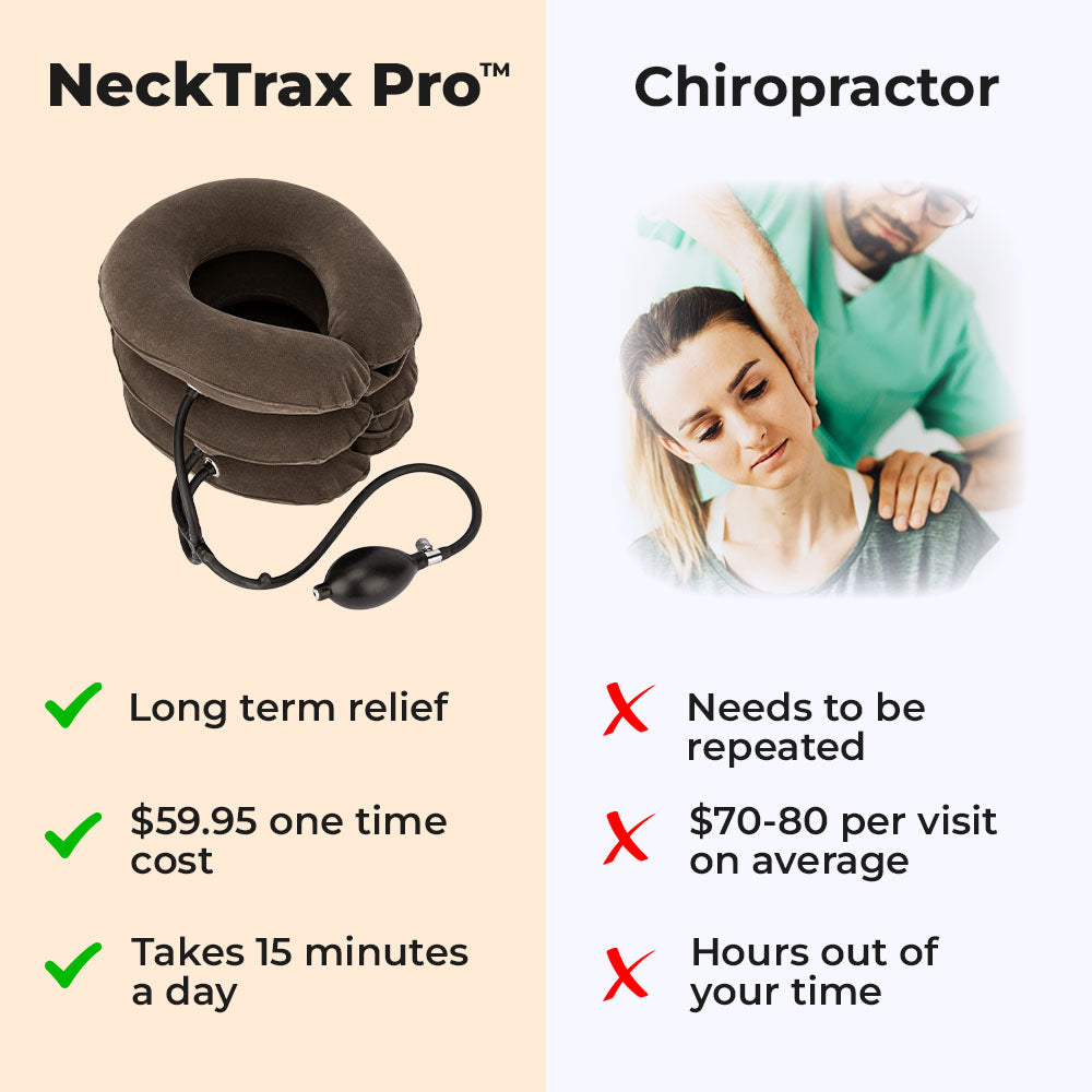 NeckTrax Pro™ - Inflatable Cervical Traction Device For Neck Pain Relief
