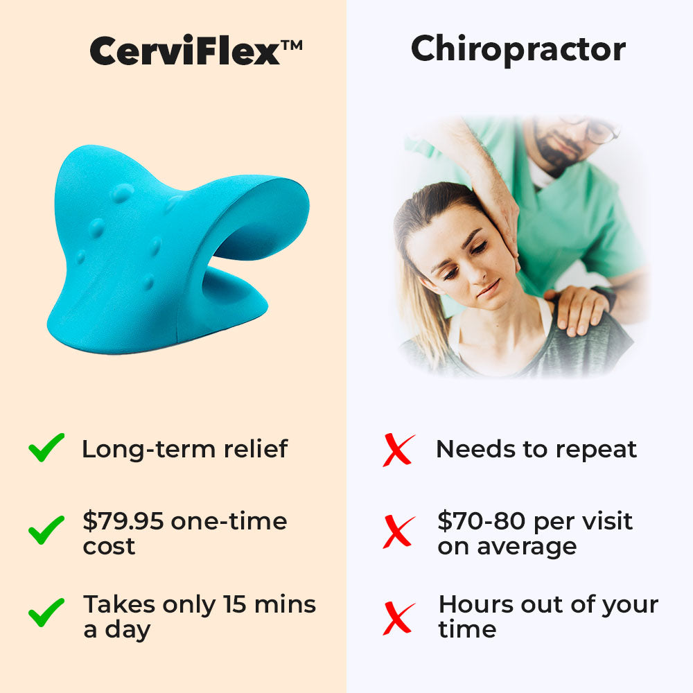 CerviFlex™ - Neck Traction Device